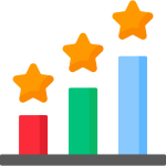 top-three